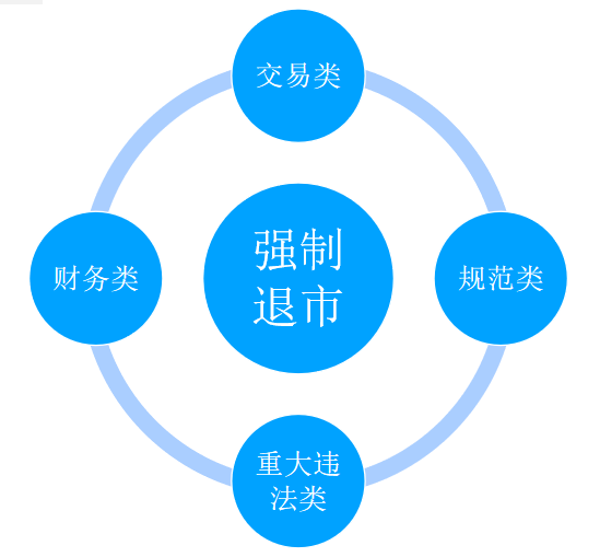 财鑫闻丨上市房企批量ST，企业开启花式自救模式，房地产股到底怎么了？