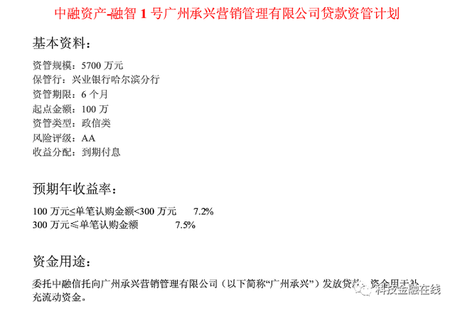 诈骗300亿“商界木兰”罗静一审获无期徒刑