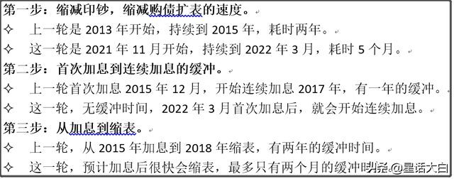 2022年世界金融危机是否已经爆发？谁是这场危机始作俑者？