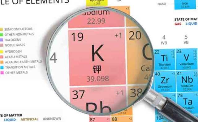 盘点地球内部含量最多的10种元素