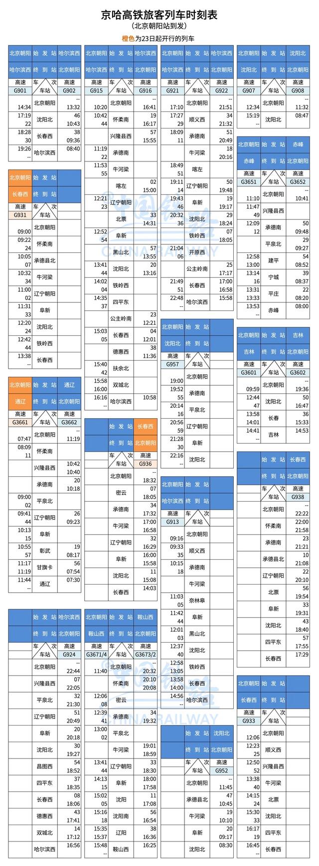 京哈高铁时刻表来了，请查收