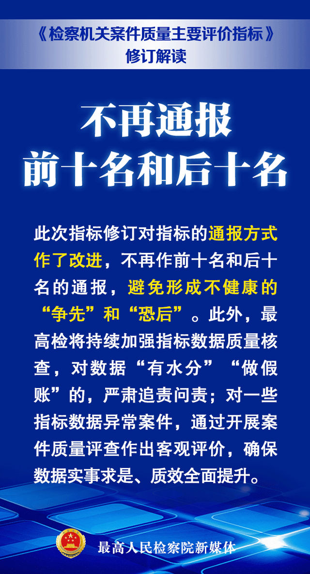 不为数据所困、不为考核所累！最新版案件质量评价指标来啦~