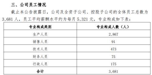 京汉股份实控人近乎100%满仓质押却号召员工增持 8%收益保底