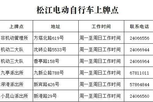 20天内7800余辆注册登记！2000元上下最受欢迎，松江电动自行车热销