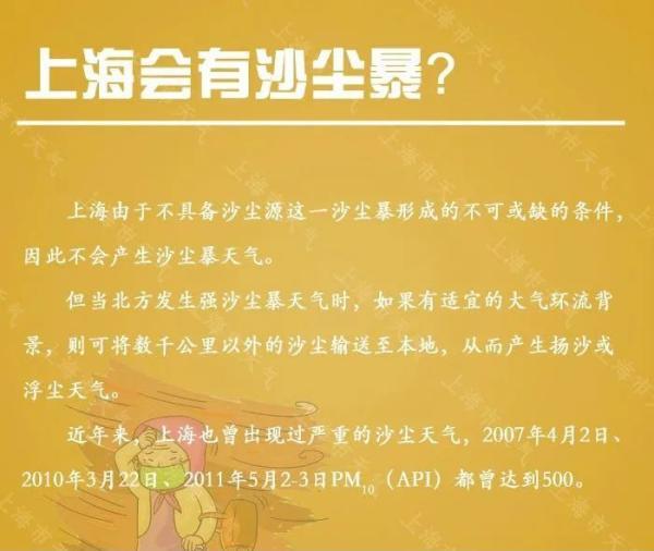 PM10爆表，严重污染！沙尘天气持续影响上海，医生教您如何应对 →