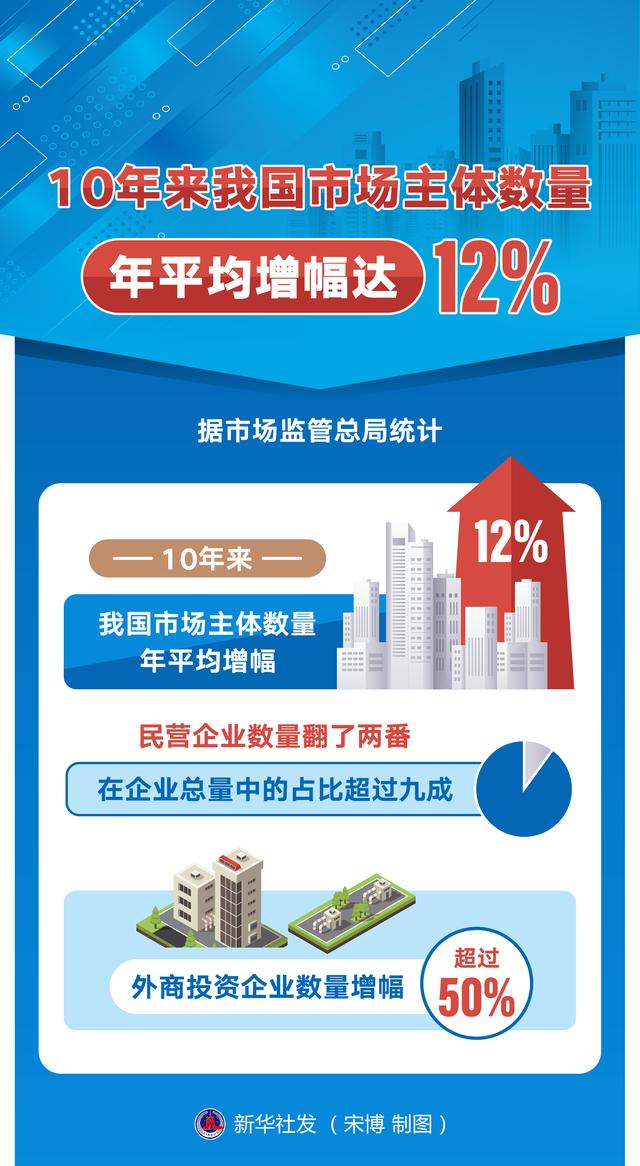 保护民营企业家权益，稳信心比黄金更重要 | 新京报快评