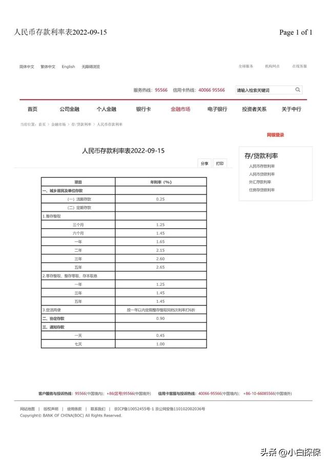 2023年最新七大银行定期存款利率表汇总