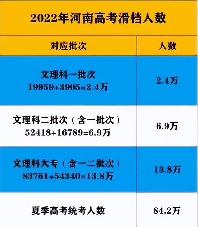 郑州龙子湖，河南容不下的大学城？