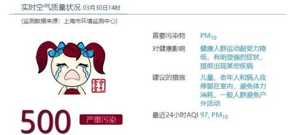 PM10爆表，严重污染！沙尘天气持续影响上海，医生教您如何应对 →