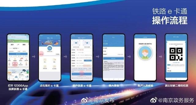 一码在手，说走就走！铁路e卡通正式上线