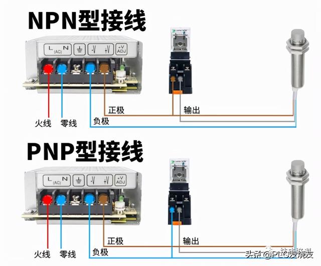 关于传感器，身为电气人你了解多少呢？