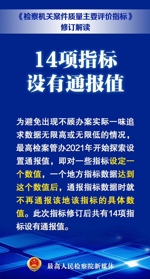 不为数据所困、不为考核所累！最新版案件质量评价指标来啦~