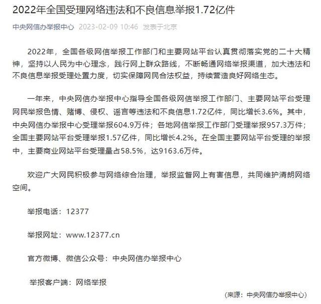 2022年全国受理网络违法和不良信息举报1.72亿件