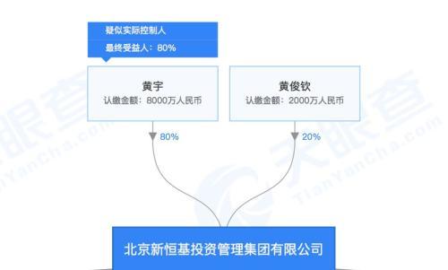 保壳倒计时！*ST金泰再度面临绝境 黄光裕胞兄出手