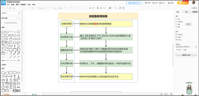 流程图如何制作？善用工具很简单