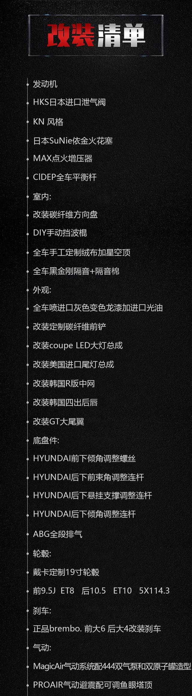 昔日30万以内后驱王者，低趴劳恩斯酷派你们爱不爱？