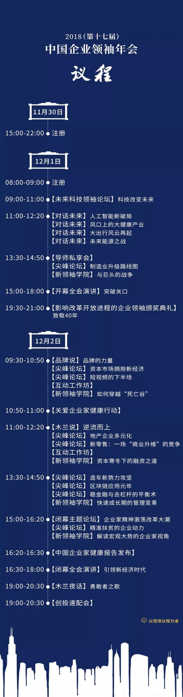 领袖年会｜他们创造了全国36%的GDP，但比创造财富更重要的是……