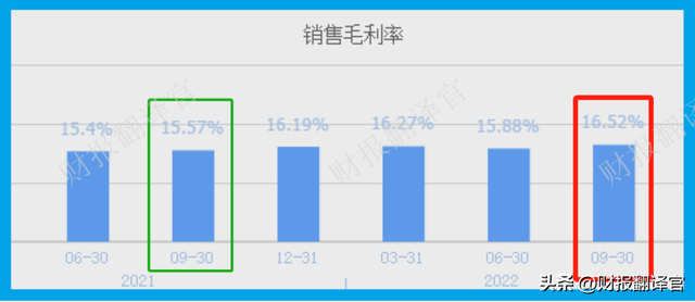 中国最大的千斤顶公司,汽车零件OEM市占率超35%,被评专精特新企业