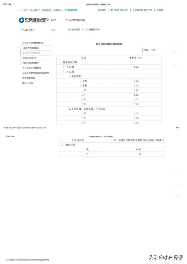 2023年最新七大银行定期存款利率表汇总