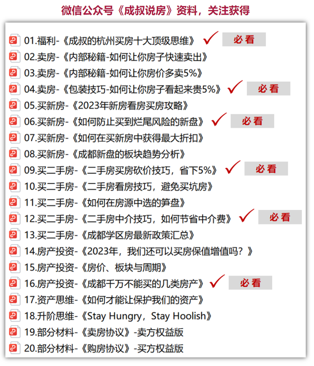 成都楼市：这些板块趋势分析！