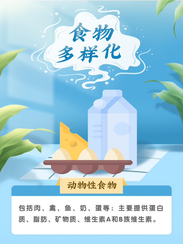 一日三餐，怎么吃更健康？｜全民营养周