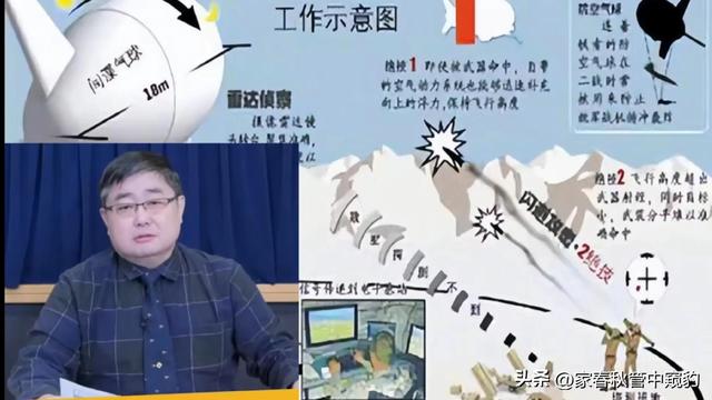 关于流浪气球是民用还是军用，已有人开始提供想象空间