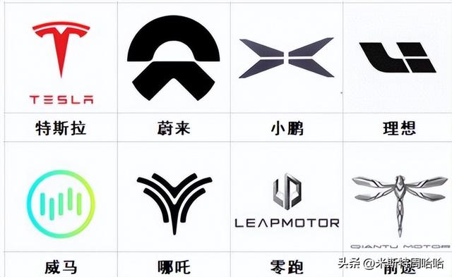 新能源汽车logo标志大全，看看你认识几辆（二）