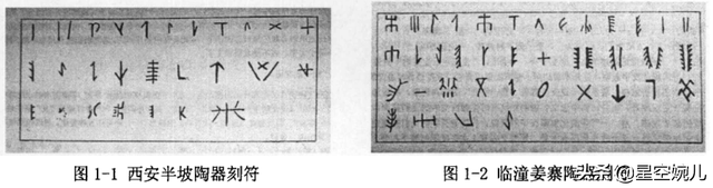 中国汉字是怎么来的｜汉字起源的奥秘