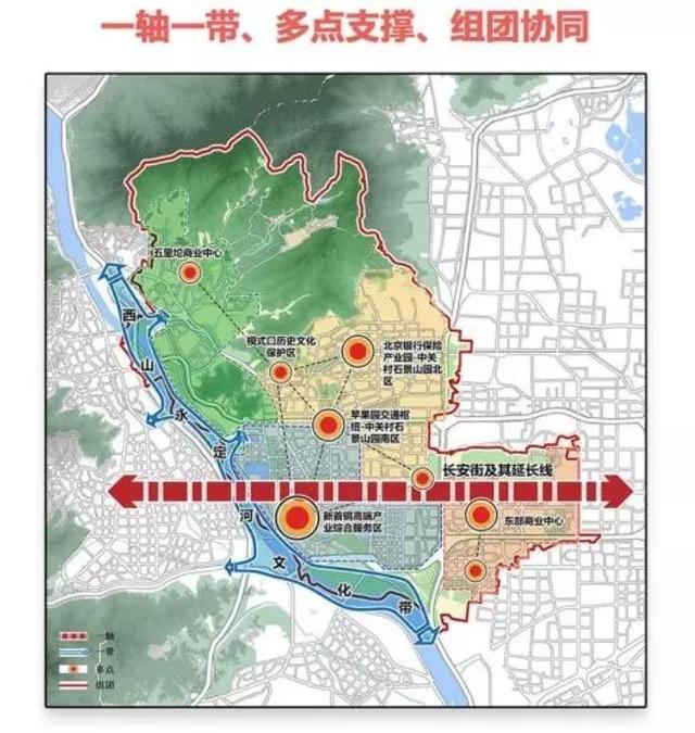 石景山古城地铁新盘，8层洋房得房率91%