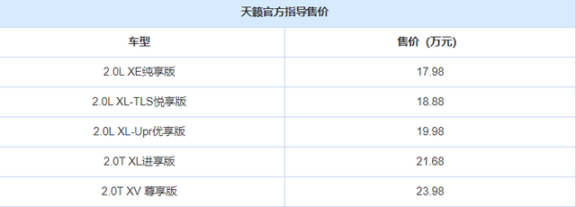 日产新款天籁上市！外观造型调整，配置丰富，售17.98万起