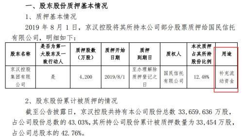 京汉股份实控人近乎100%满仓质押却号召员工增持 8%收益保底