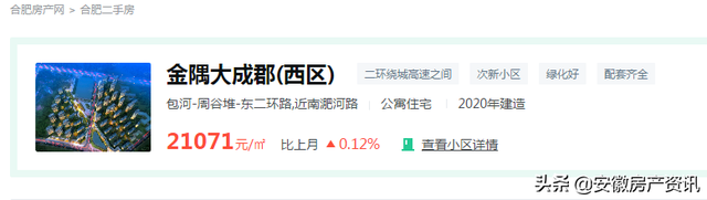 3年前买的金隅大成郡，如今房价一分没涨