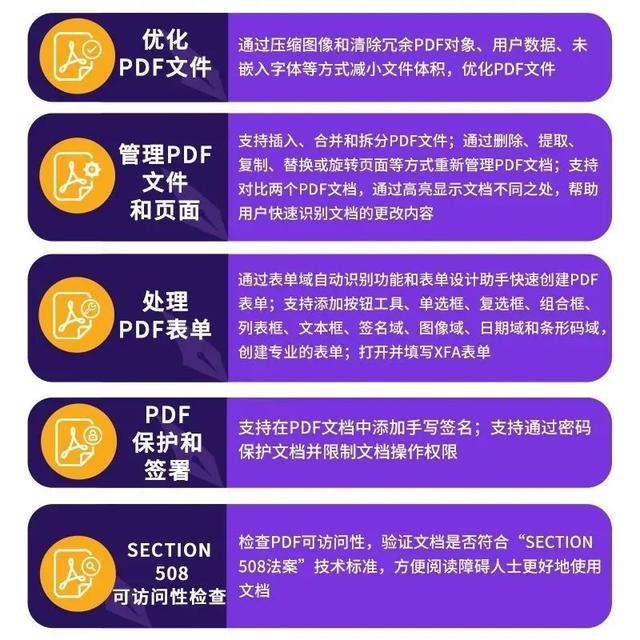 福昕携金融信息化解决方案亮相中国国际金融展！