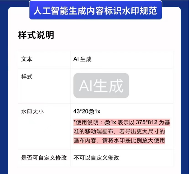 花200元就能生产出“AI孙燕姿”，音乐平台乐了？