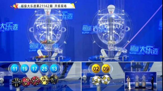 大乐透爆1注1800万+5注1000万，单票最高擒奖2000万仅4元投入