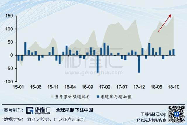 经销商联手封杀，汽车之家慌了？