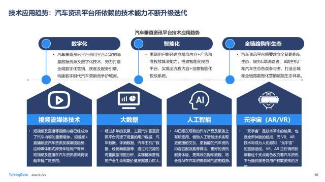 TD发布《2022年汽车垂直资讯渠道价值洞察报告》，易车在多领域领跑行业