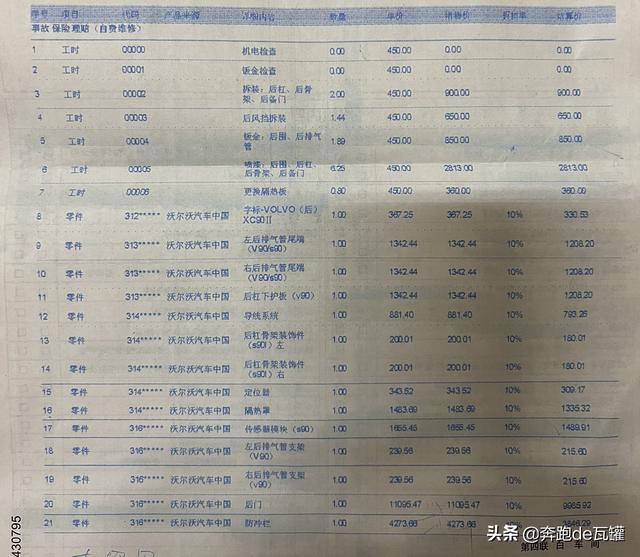 交通事故代位求偿全过程分享