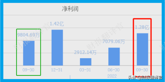 中国最大的千斤顶公司,汽车零件OEM市占率超35%,被评专精特新企业