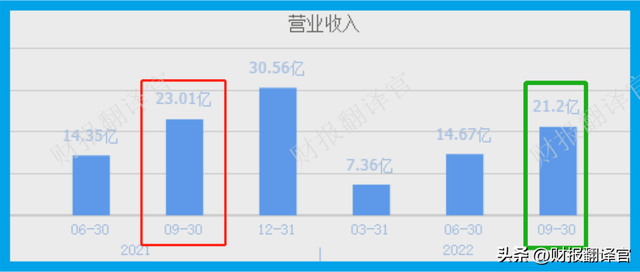 中国最大的千斤顶公司,汽车零件OEM市占率超35%,被评专精特新企业