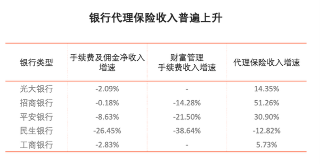 增额终身寿险再现“炒停售”？我们算了下它的真实收益率