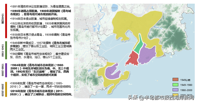 @新区人：黄岛划定5个城市级片区！快看你家在哪个片区？