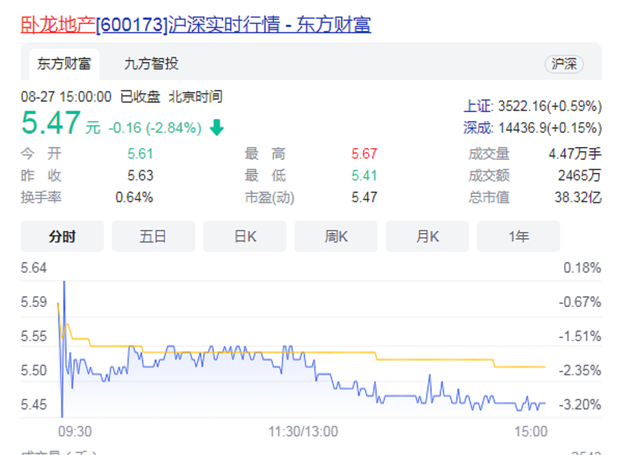 浙江绍兴78亿帝国“女掌门”：33岁当上A股董事长，年营收22.8亿