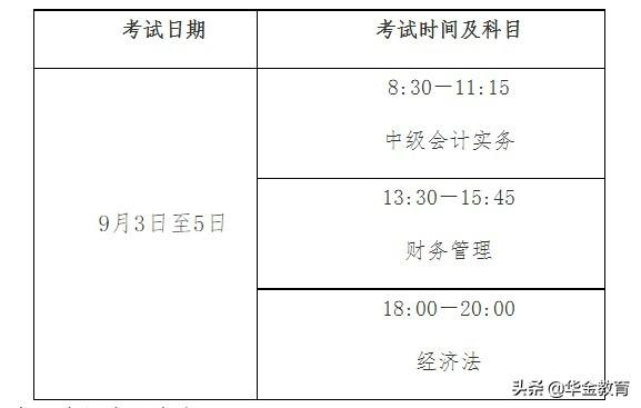 2022年金融类考试时间日历表