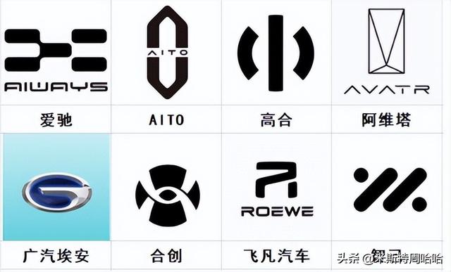 新能源汽车logo标志大全，看看你认识几辆（二）