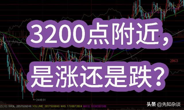 3200附近，是涨还是跌？