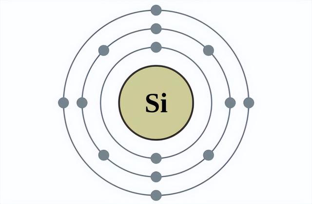 盘点地球内部含量最多的10种元素