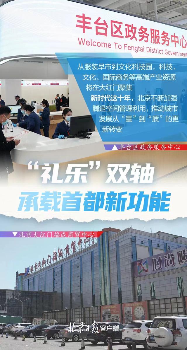 新时代首都发展巡礼 | “大红门”关张 “南中轴”启航