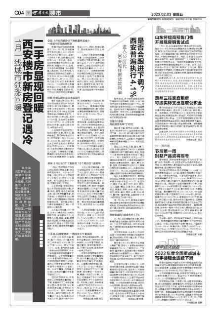 30多城住房贷款利率进入「3」时代 西安普遍执行4.1% 是否会跟进下调？