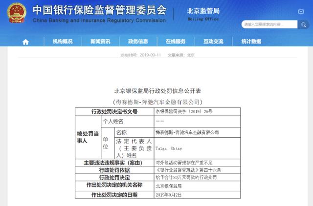 西安奔驰女车主维权事件新进展：奔驰金融因“对外包活动管理存在严重不足”被罚80万